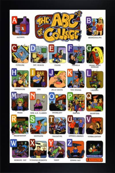 The ABC of College